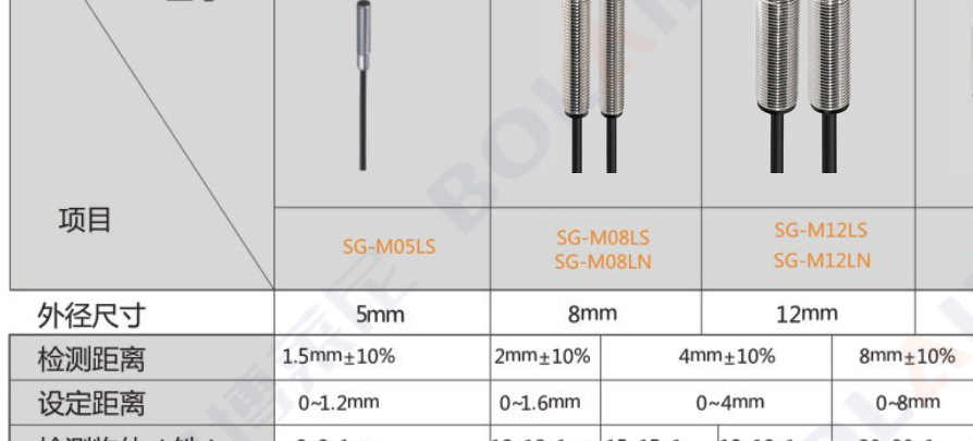 SG-M圆柱型接近开关